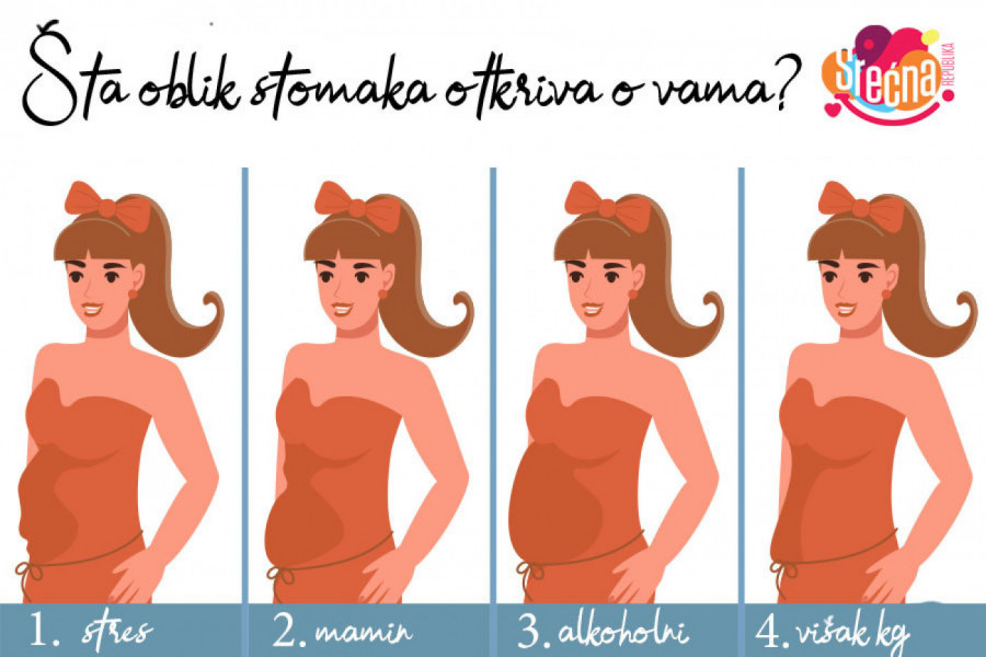 DIJAGNOZA PRED OGLEDALOM: Šta oblik stomaka govori o vama?